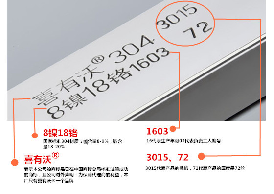 實標(biāo)厚度值得信賴
